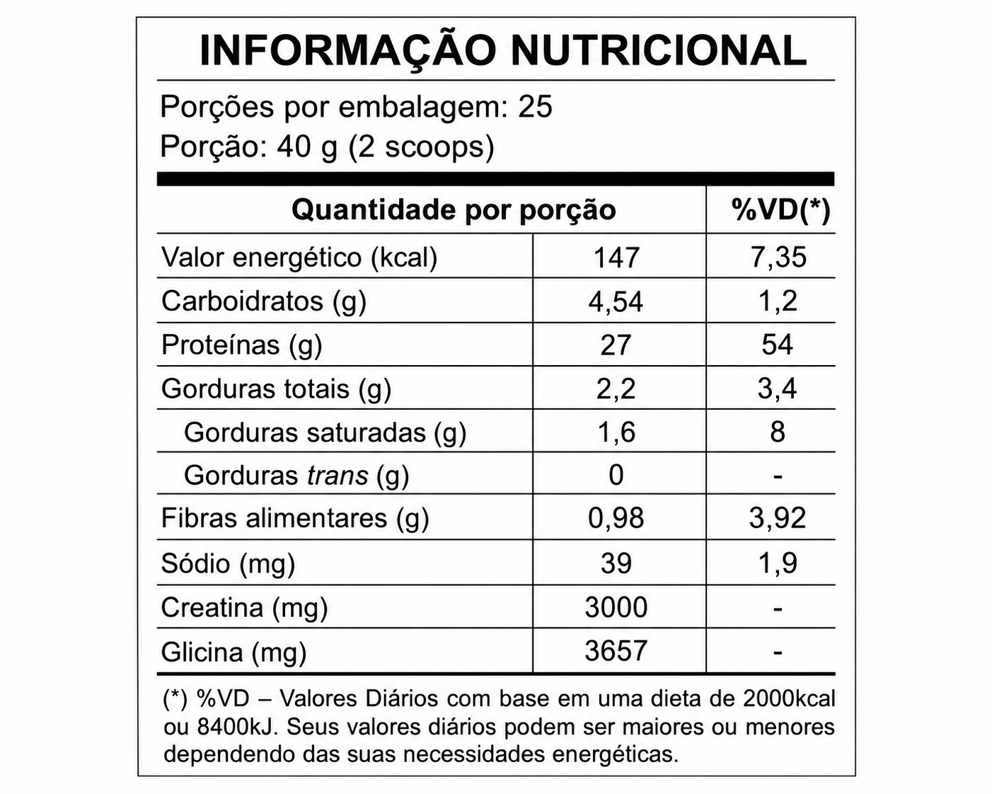 Tabela nutricional do Whey Protein 2 em 1 Max Synthesis sabor chocolate